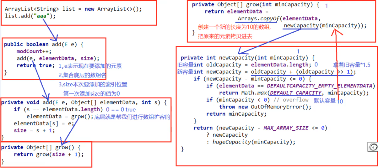 /images/java/JavaSE 进阶 (5) 时间/42.png